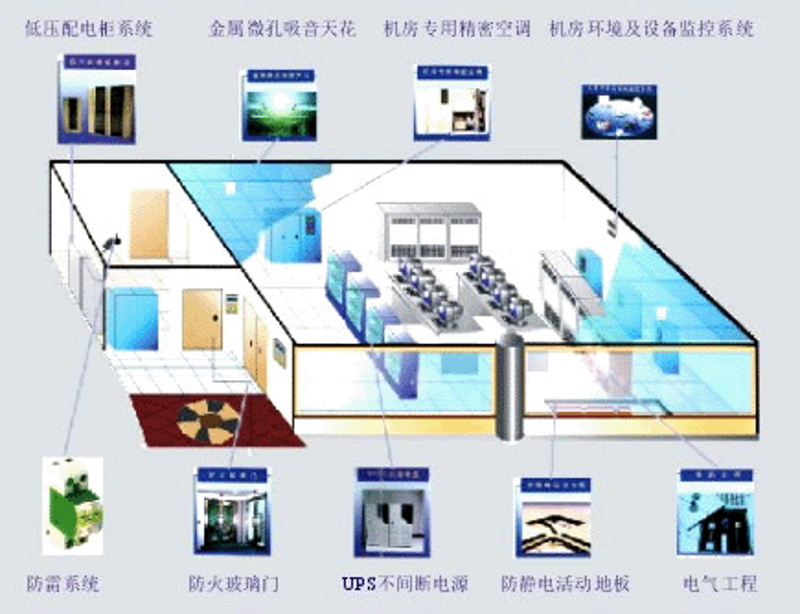 上海网站建设选购指南:寻找最合适的合作伙伴